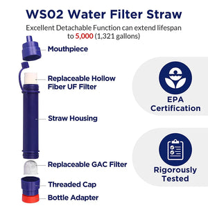 SURVIVAL Water Filter Straw - SURVIVAL