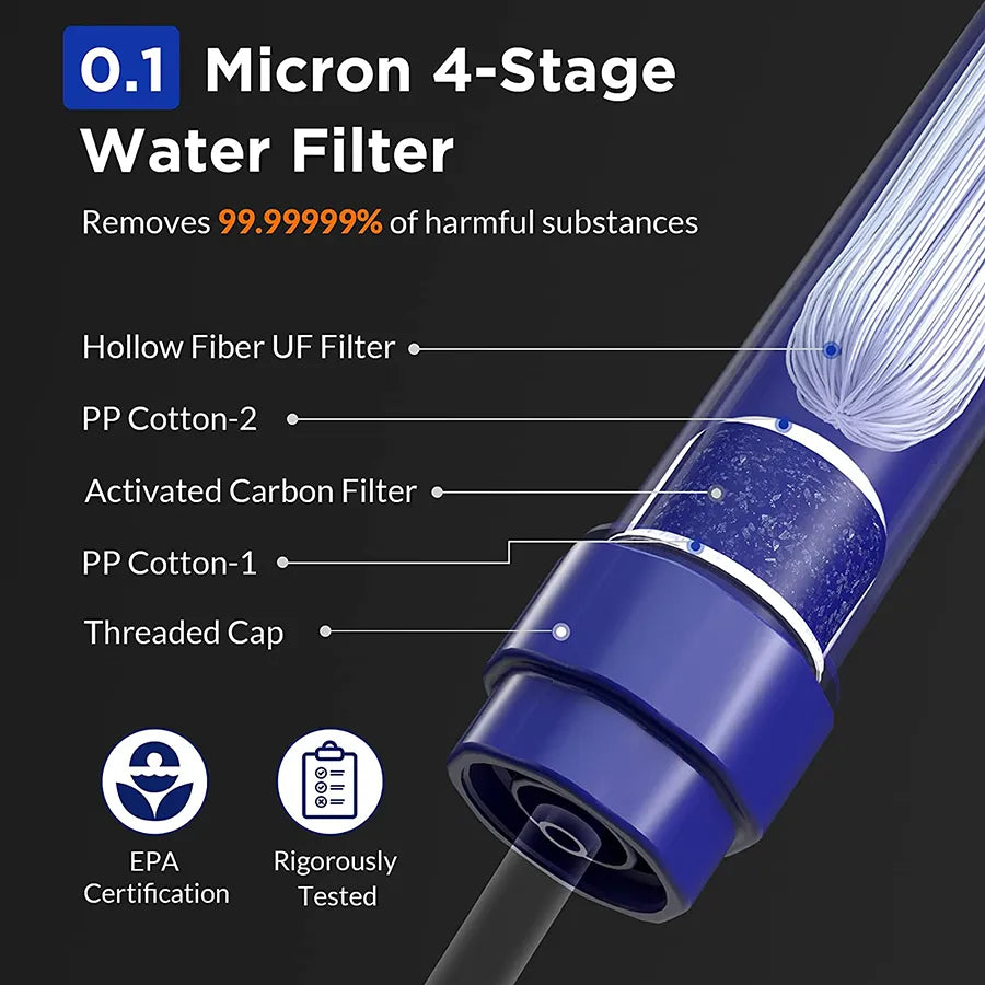 SURVIVAL Water Filter Straw - SURVIVAL