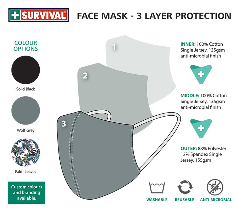 3ply Reusable, Washable Cloth Face Mask, S-M, Black